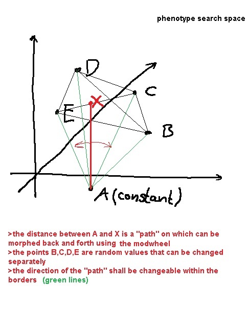 Ewolverine interdependent morphing.jpg