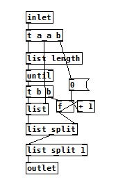 list-drip-iterative.JPG