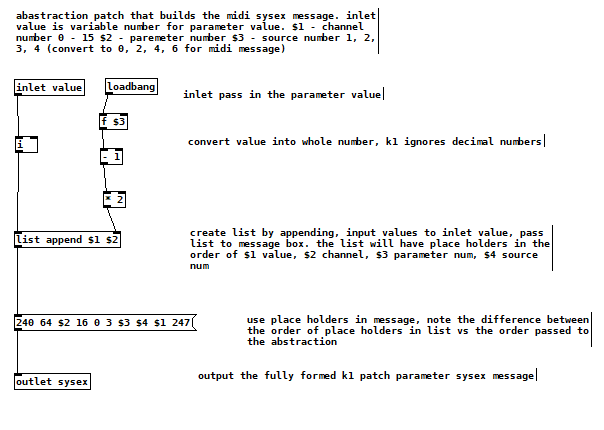 inside-abstraction-with-math.PNG