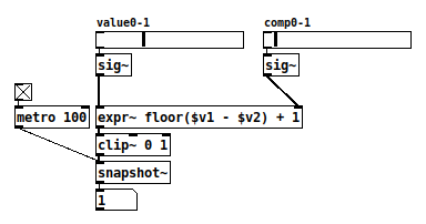 unzexy-signal-comparison.png