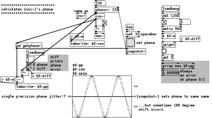 get-osc~phase.png