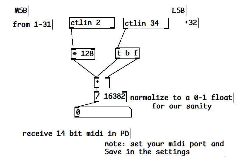 14bitMidi.PNG
