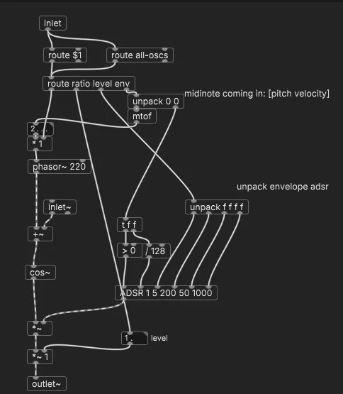 need-some-help-with-clone-and-poly-v0-h1iutlvpv05d1.webp