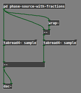 pd-tabread4-diff.png