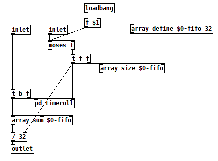 movingaverage3.gif