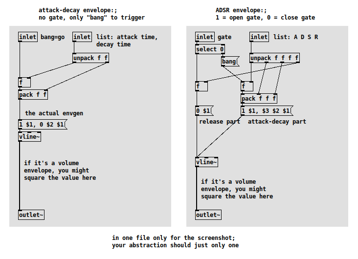 pd-env-formulas.png