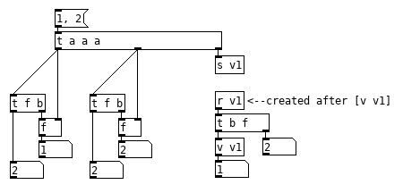 creation-order.png
