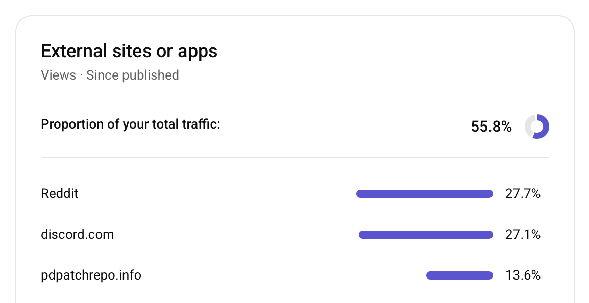 Screenshot 2026-02-27 at 20.09.47.png