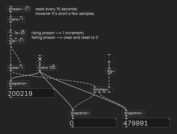 pd-rpole-counter.png