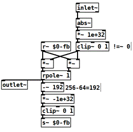 rpole~reset2.gif