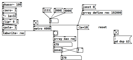 phasor~is-off.png